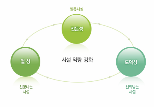 내부이미지