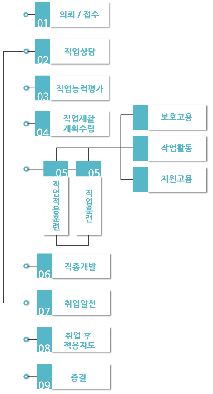 내부이미지